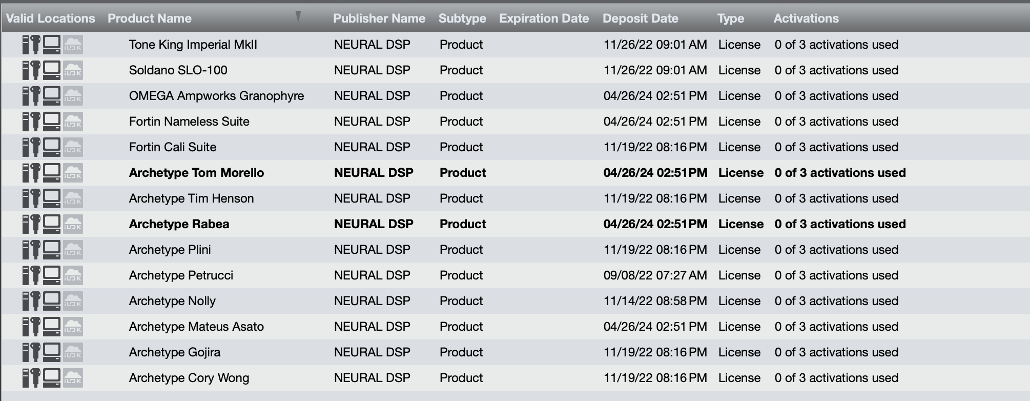 Neural DSP Archetype Plini